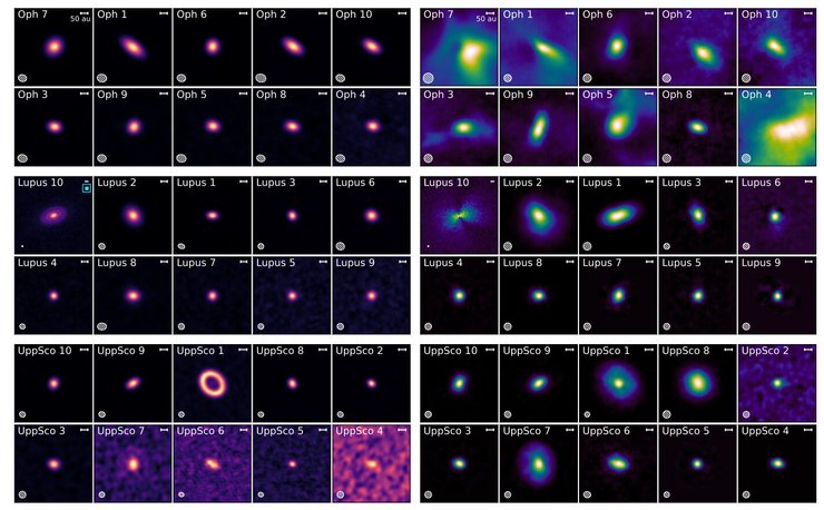 протопланетный диск