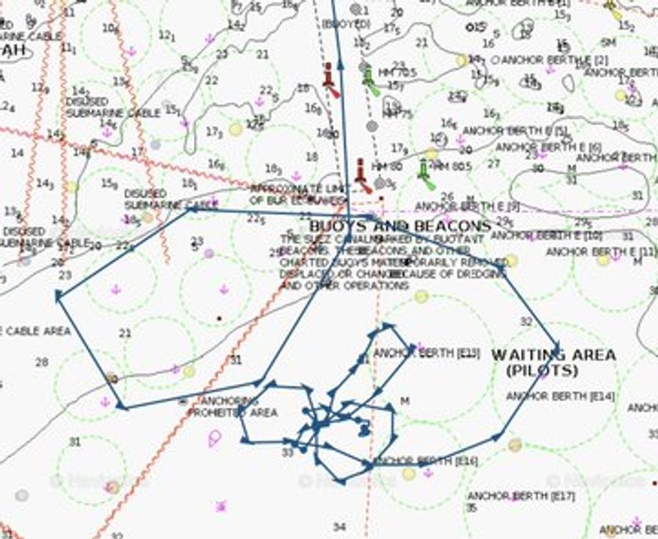 Суэцкий канал, Судно Ever Given, Мель, Маршрут, Пенис, Ягодицы