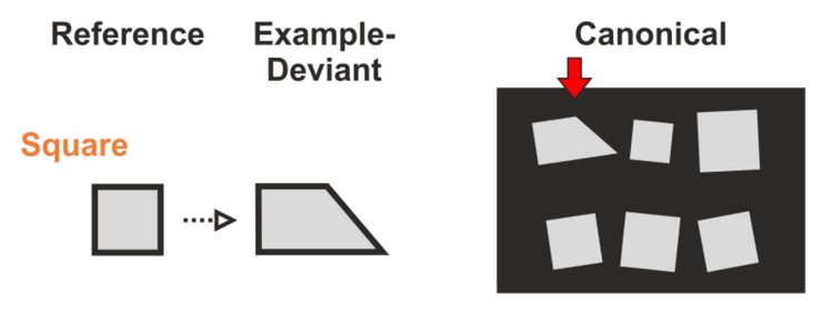 геометрические фигуры