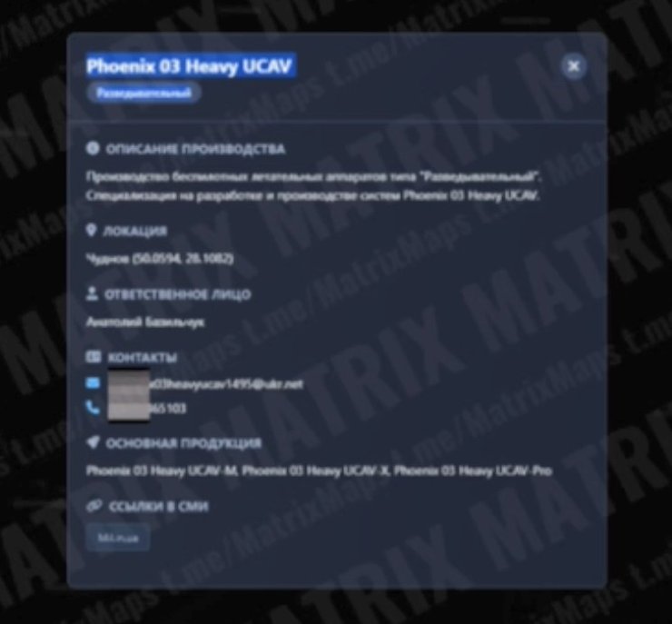 Скриншот карти угрупування KillNet про Phoenix 03 Heavy ucav