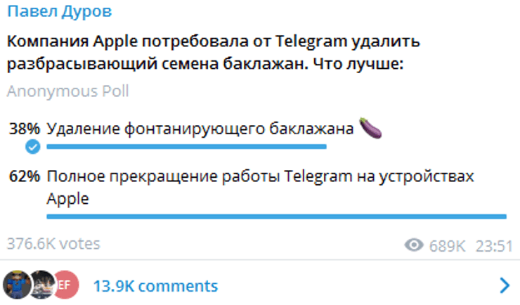 Telegram Павла Дурова, эмодзи в Телеграме, Павел Дуров, эмодзи баклажан