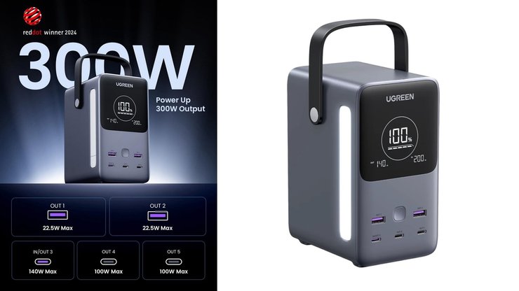 Ugreen PB770 48000mAh 300W PD LED повербанк особенности