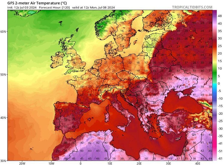Погода в июле