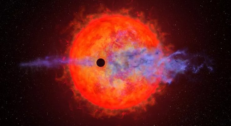 планета, звезда