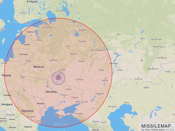 модернизация стрижа