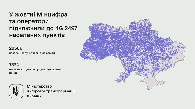 карта покрытия 4G