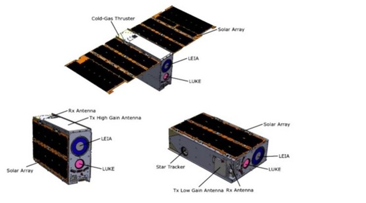 камера Gecko, Luck, DART, NASA