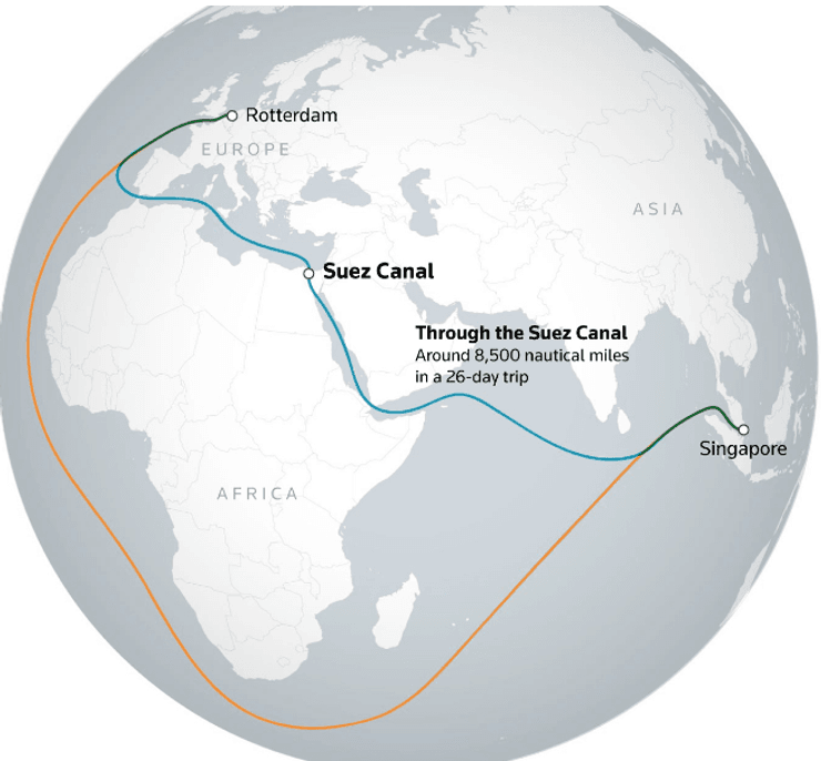 Некоторые суда меняют маршрут на гораздо более длинный через южную оконечность Африки