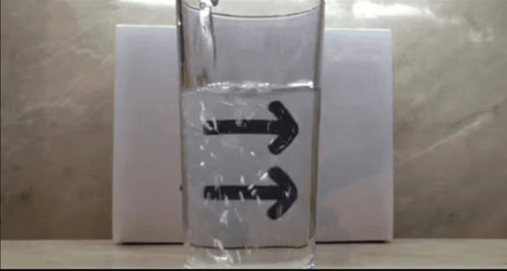 Оптическая иллюзия, тест, проверка зрения, люди с высоким IQ, стакан с водой, куда указывает стрелка, тест по физике