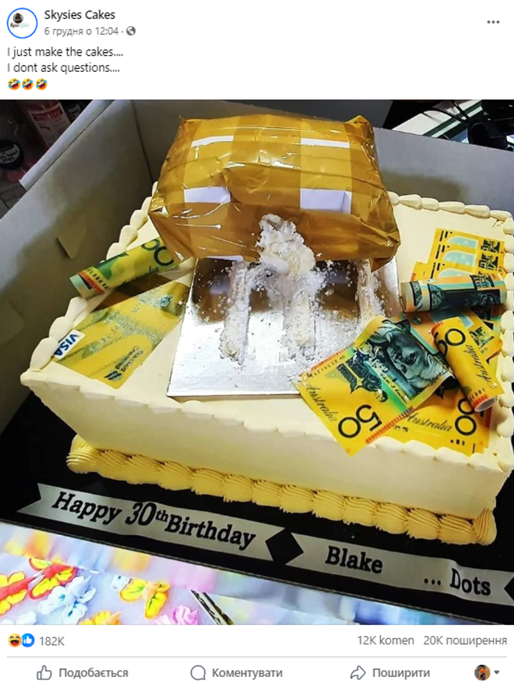 Идеи оформления торта с фото, дизайн для торта, как украсить торт, пекарня, Австралия, курьезы