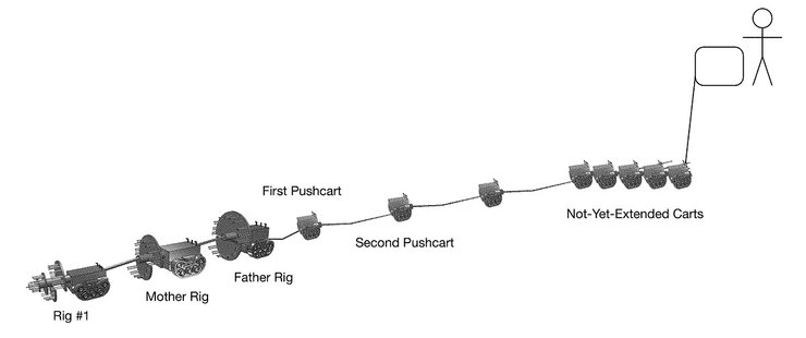 робот, Rapid Burrowing Robot, схема, рисунок
