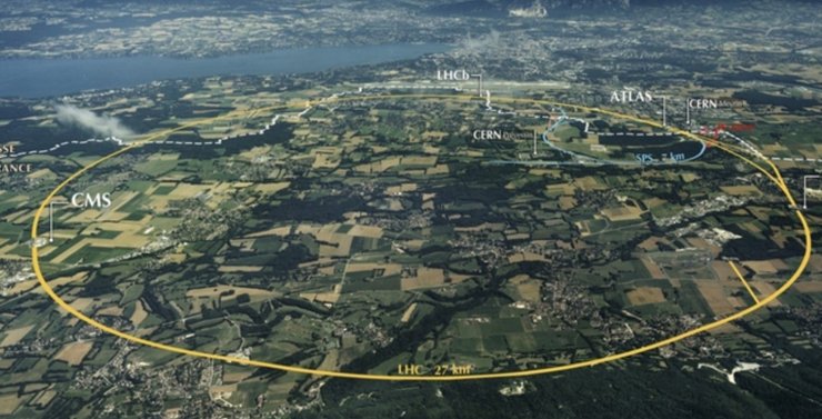 Великий адронний колайдер