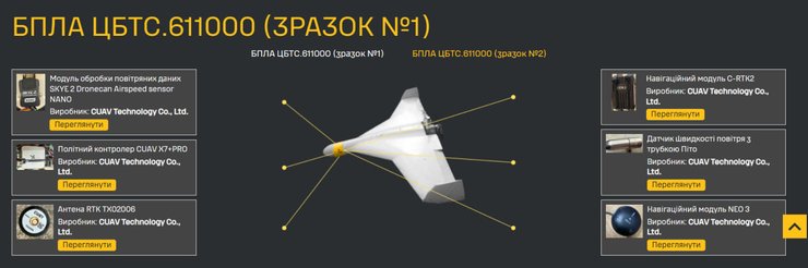 Новый дрон РФ похож на Шахед