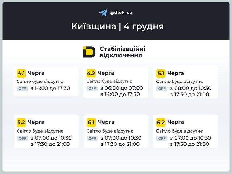 Коли 4 грудня в Київській області вимкнуть світло?