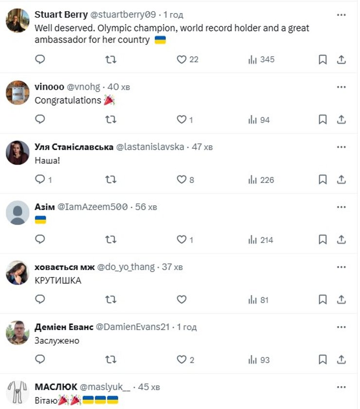 Ярослава Магучіх, World Athletics, Спортсменка року 2024, коментарі