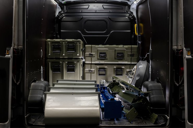 контейнер, комплекс защита