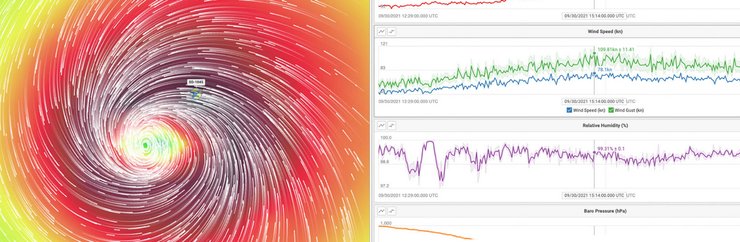 Saildrone Explorer SD 1045, безпілотна платформа, морський безпілотник