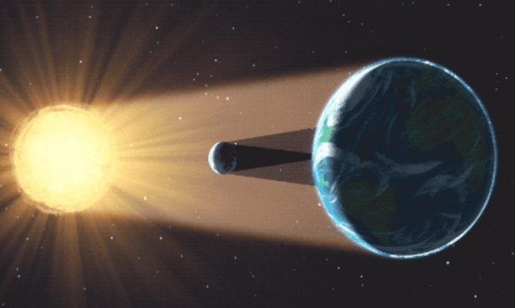 полное солнечное затмение