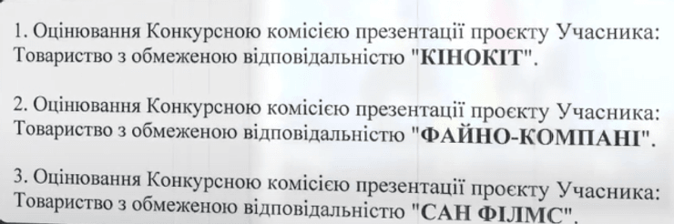 Конкуренты Kinokit