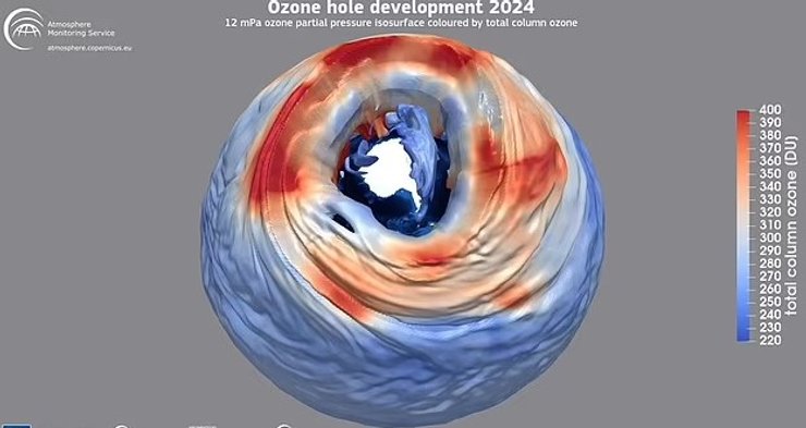 озоновая дыра