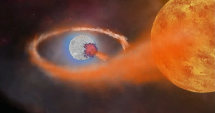 белый карлик