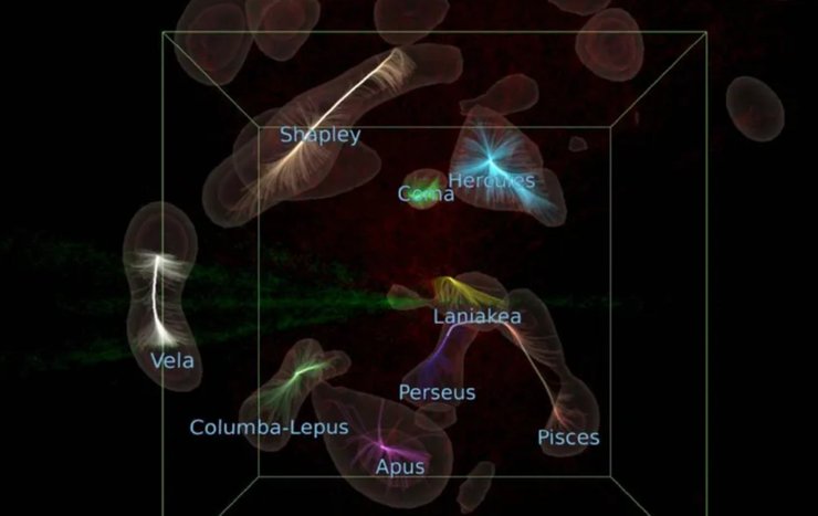надскупчення Парусів