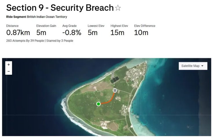 Диего Гарсия Индийский океан