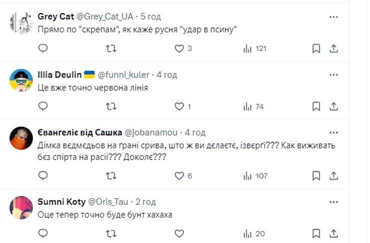 Удары по РФ, удар по спиртзаводам, комментарий о страданиях россиян, о красных линиях