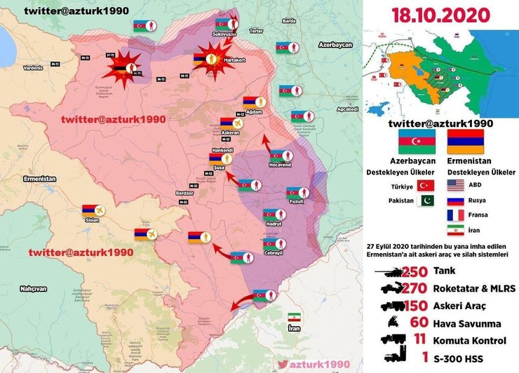 расположение сил в Карабахе