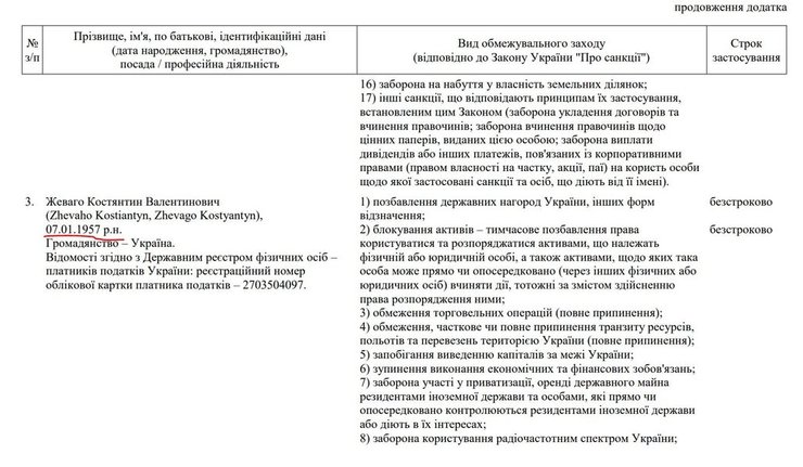 Решение СНБО, Жеваго, санкции