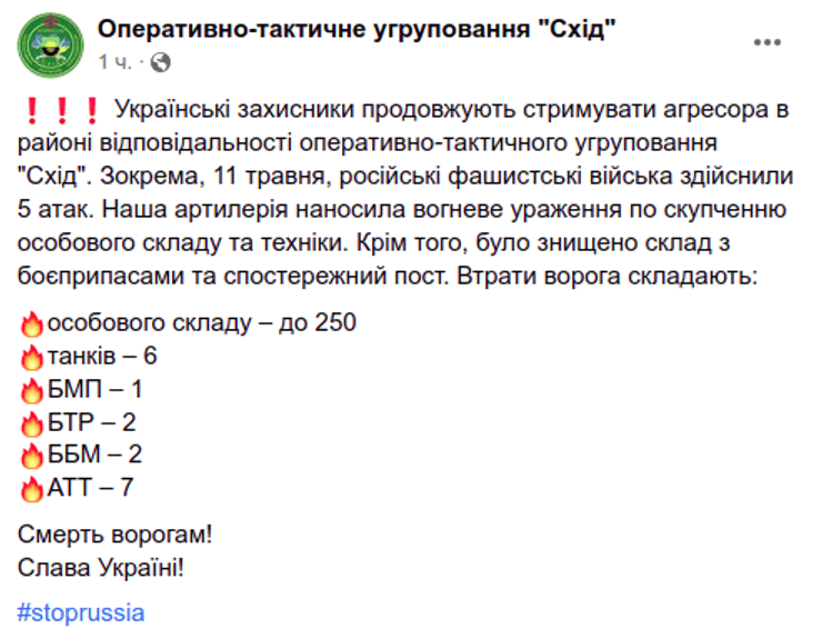 ВС РФ потери бои Донбасс война вторжение оккупанты ВСУ