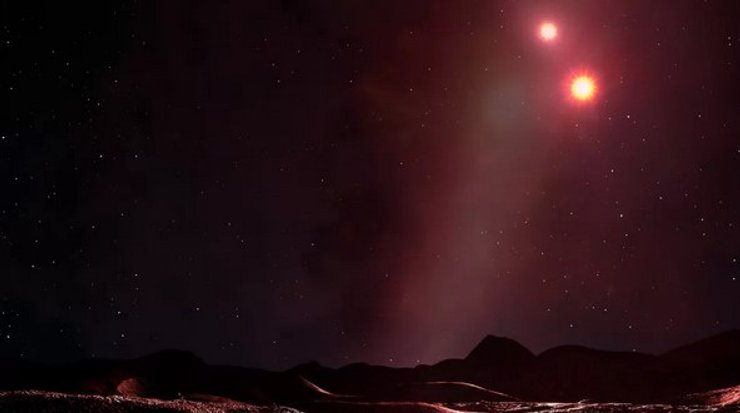 экзопланета, звезды