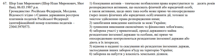 илан шор попал под санкции украина