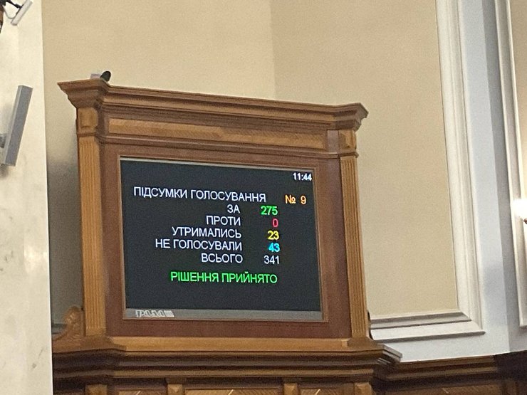 рада, голосування, Держспецзв'язку