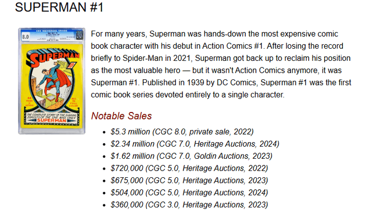 Комикс Superman #1, первое сольное издание о Супермене