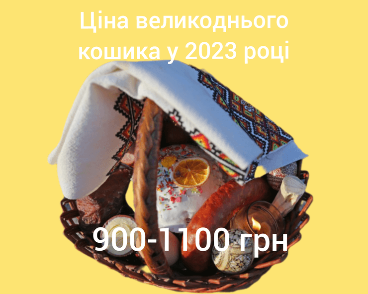 Великдень, ціни в супермаркетах, ціни на яйця, ціни на ковбасу, сало ціни, шинка ціни, буженіна ціни, паска ціни, домашня паска, домашня ковбаса, великодній кошик