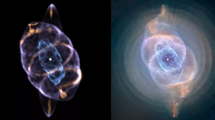 туманність Котяче око, NGC 6543