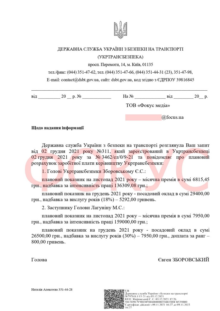 Зарплаты Укртрансбезопасность