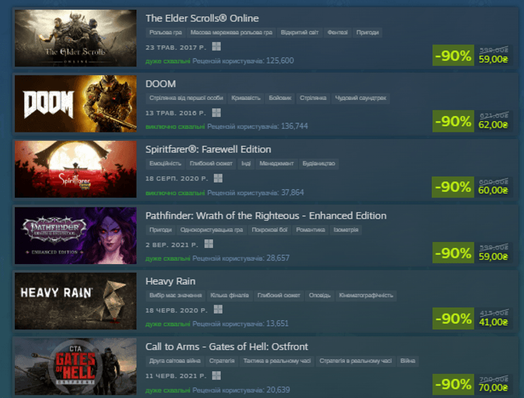 Культовые игры