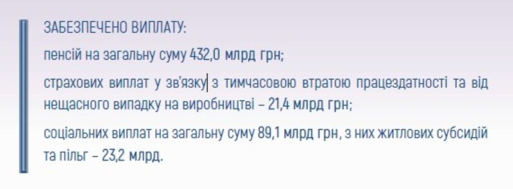скриншот с данными об общих выплатах различных видов Пенсионного фонда Украины за I полугодие 2026 года