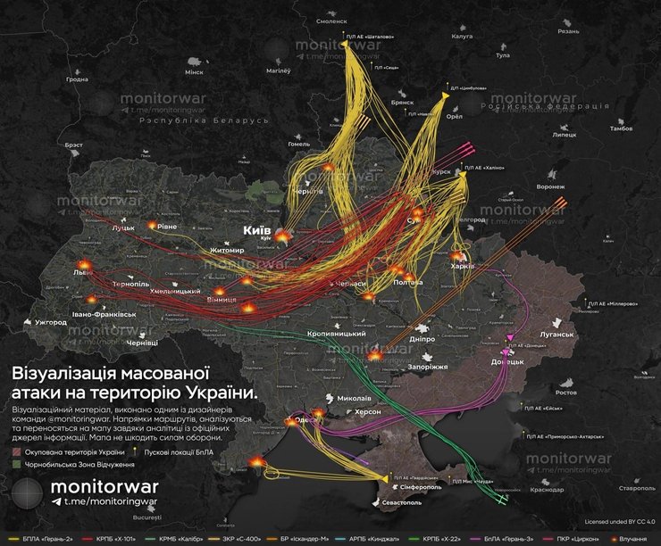 атака росіян