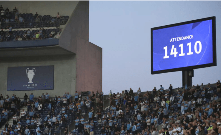 Фінал Ліги чемпіонів відвідало 14 110 глядачів