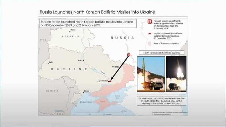 Карта, звідки Росія здійснювала запуски ракет від КНДР