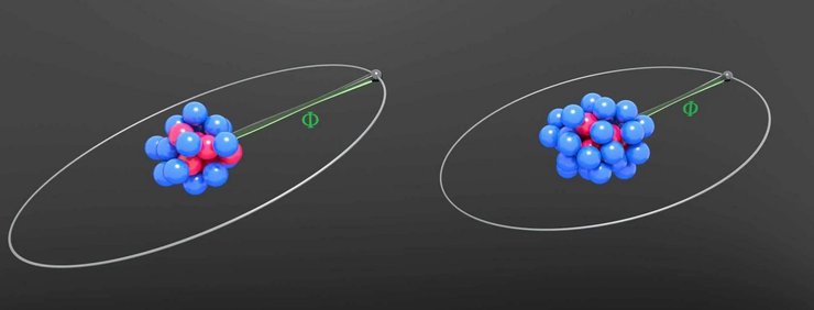 п'ята сила природи