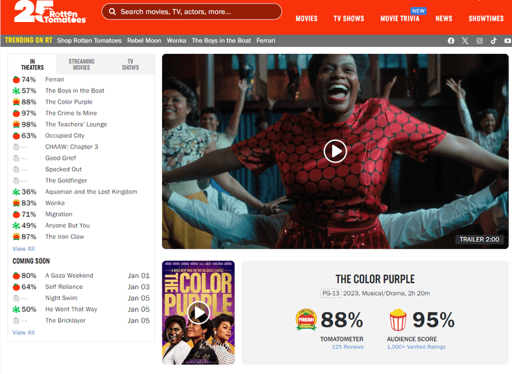 Цвет пурпурный рейтинг