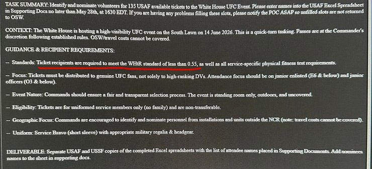 UFC Freedom 250 білий дім товстунам вхід заборонено