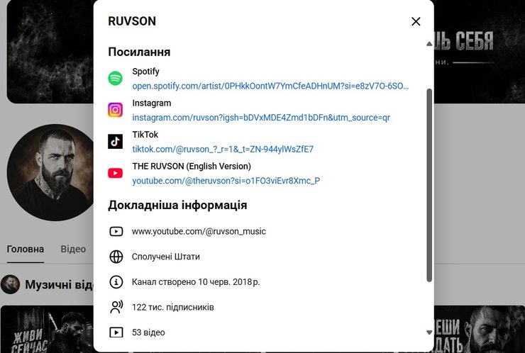 скриншот даних про виконавця російських пісень в youTube