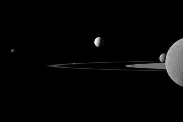 спутники Сатурна