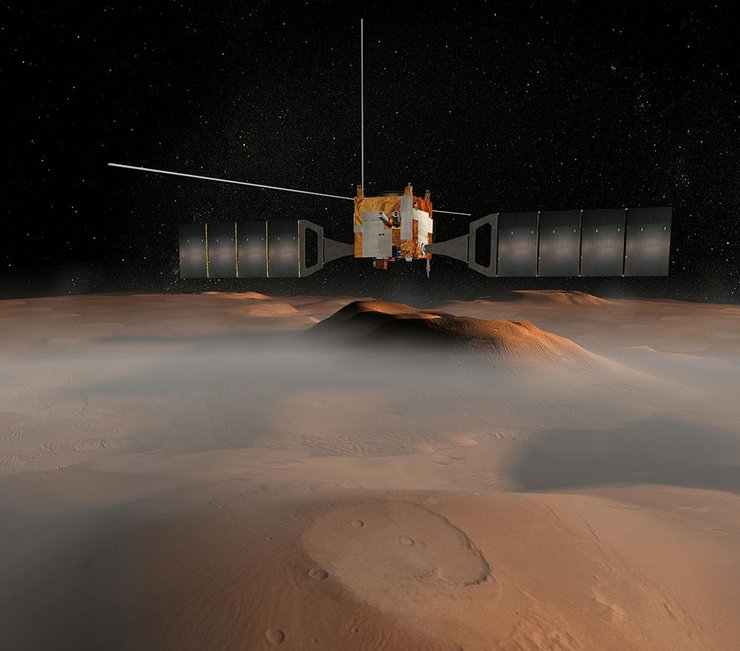 Космический аппарат Mars Express
