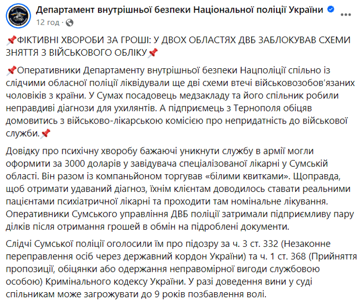 поліція, мобілізація, ухилення через психлікарню
